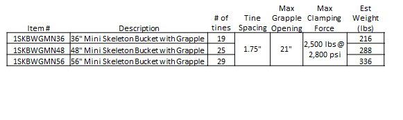 CA MiniSkelGrapBuket Table