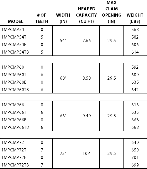 Compact Standard Bottom Table