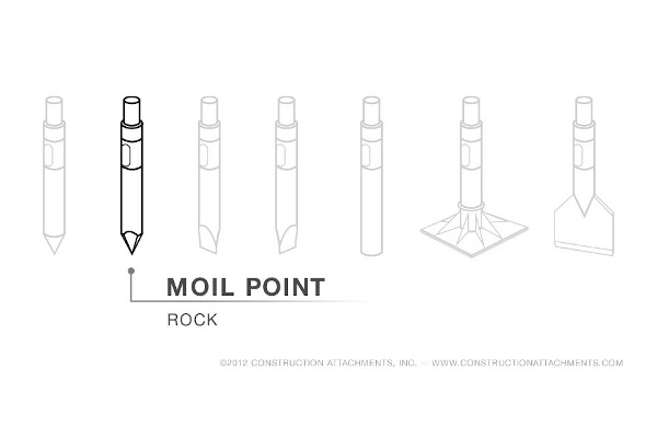 Construction Attachments Inc. | Hydraulic Breakers | Model Moil Point Hydraulic Breaker Chisel for sale at Evergreen Tractor, Louisiana