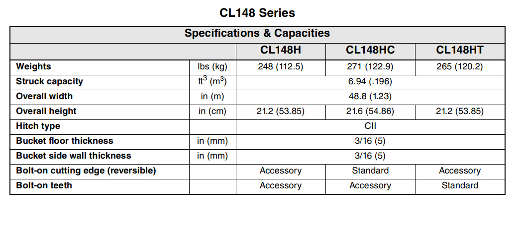 Landpride CL148H Specs 21