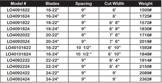 Tufline LO40Specs 21