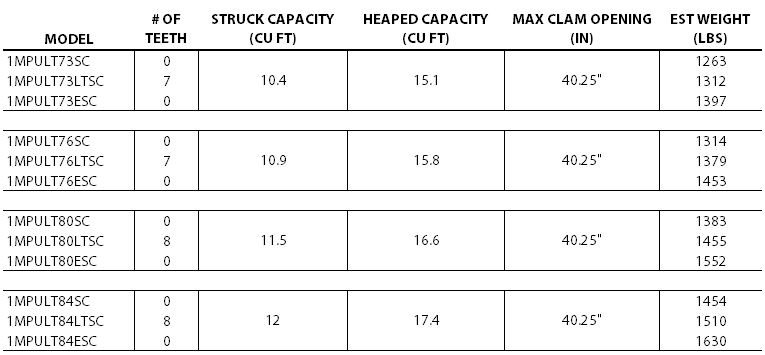 UD4in1MP table