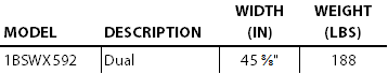 Worx Duty Dual Bale Spear Chart