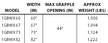 Worx Duty Grapple Bucket Table