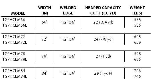 XD HighCapLightMaterial table