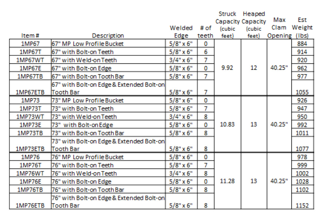 XDLP4in1MP table