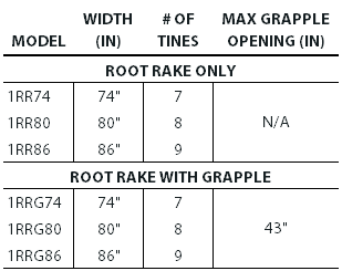 Xtreme Root Rake Grapple