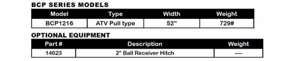 Tufline ATVBCPSeriesModels Specs